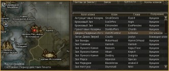 lineage pvp сервер lineageclassic