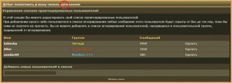 анонсы серверов л2 euro pvp