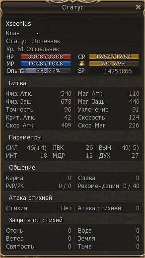 lineage 2 квесты hopzone