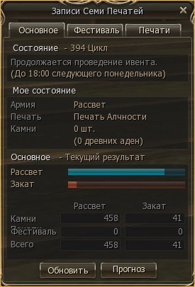 Новый lineage 2 онлайн серверов